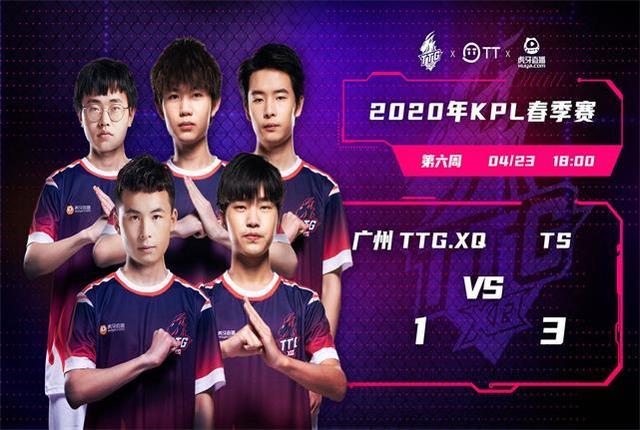 财务状况 财务状况