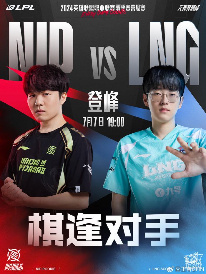 功的体现 功的体现