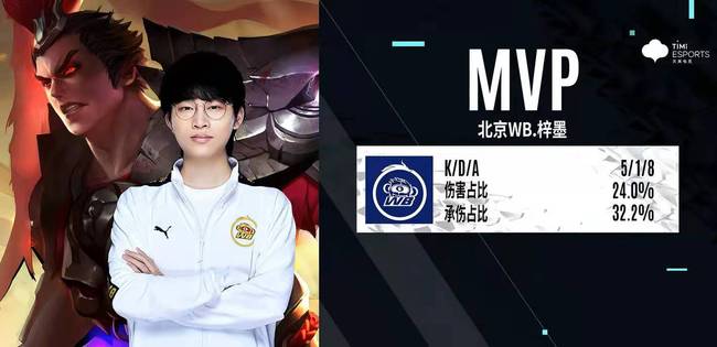 今被球迷津 今被球迷津