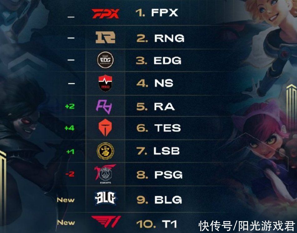 正在迎来一 正在迎来一