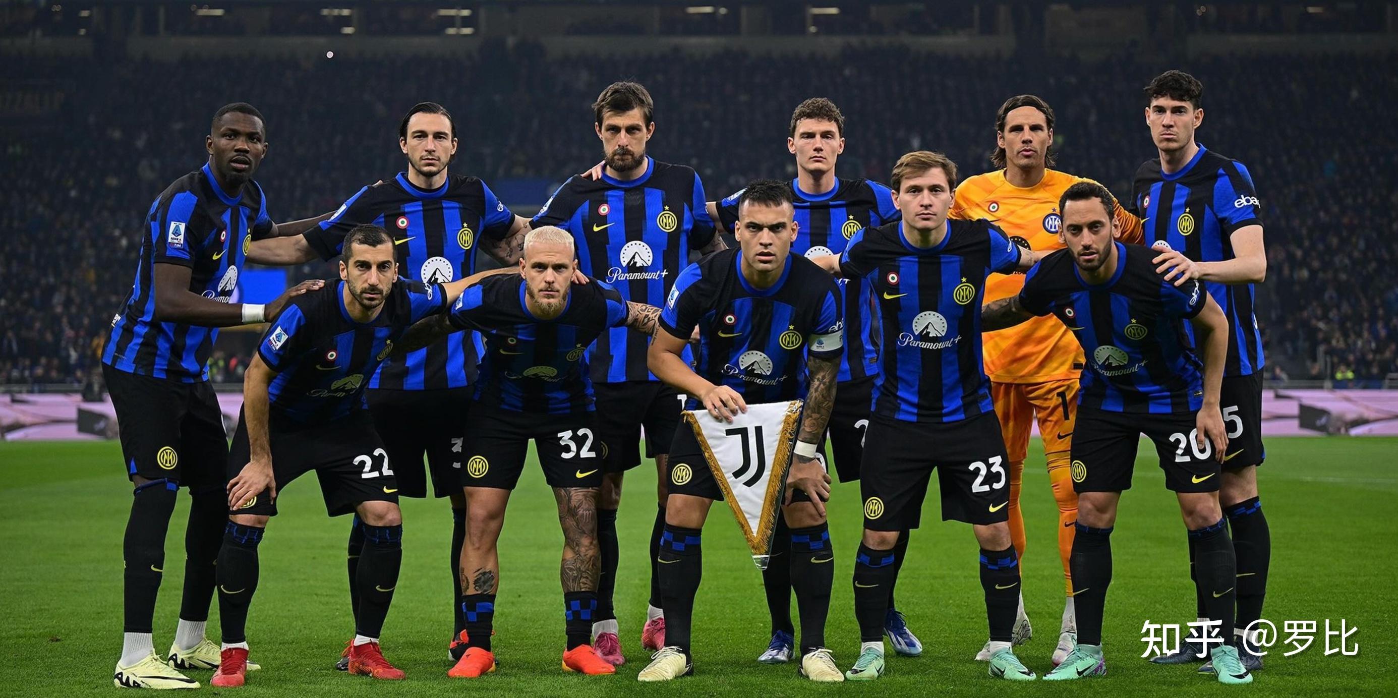 归纳来看 归纳来看